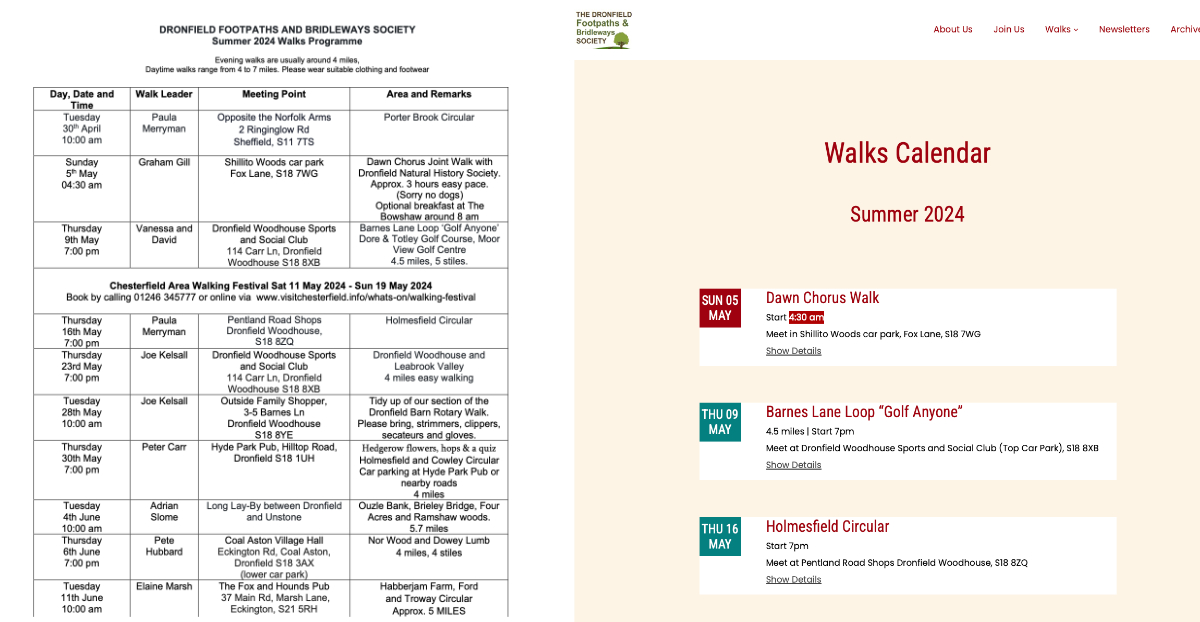 Summer Walks Programme